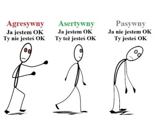 asertywnośćc